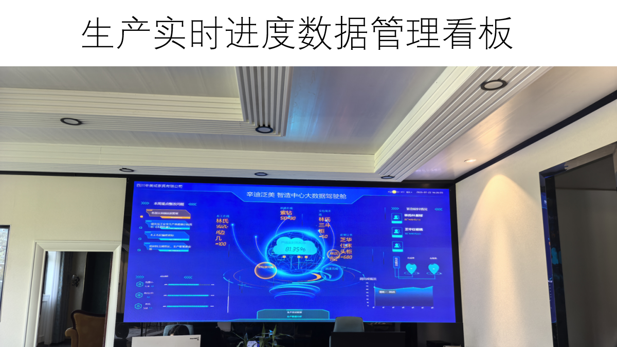 四川辛美域家具有限公司 · Foto 5